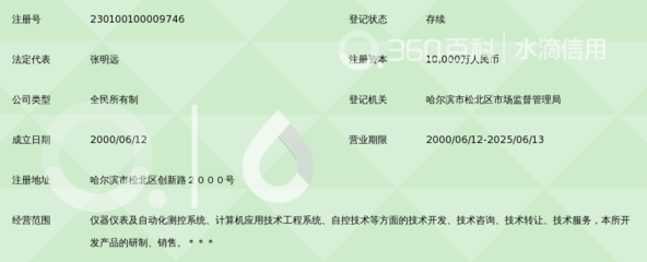 哈尔滨电工仪表研究所 专业信息咨询服务，赋能行业技术革新与决策优化