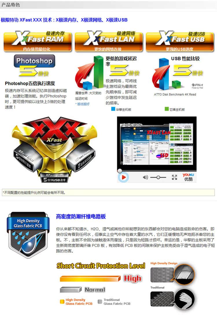 华擎H61M-VG4主板 经典LGA 1155平台的性价比之选